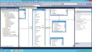 Microsoft SQL Server Exam 70-461 Tutorial | Understanding Databases