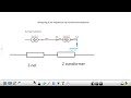 video nr 1 impedansberegner for Znet og transformerimpedansen Ztr