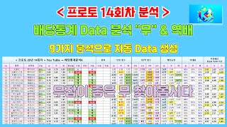 프로토  24년 14회차  축구 배당통계분석 무잡이#EPL#라리가#프리미어#축구#해외축구