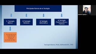 4ta Clase - Introducción a la teología