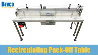 Pack-off Accumulation Table