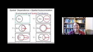 Statistical Methods Series: Spatial Models in Ecology