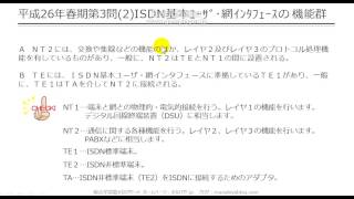 【工担・総合種】平成26年春_技術_3-2(ISDN基本ﾕｰｻﾞ･網ｲﾝﾀﾌｪｰｽの 機能群）