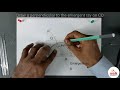 ix class em lab activity refraction through glass slab గాజు దిమ్మె గుండా వక్రీభవనము ప్రయోగం