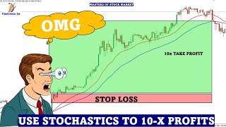 STOP Losing Money in Trading Use STOCHASTICS to 10X Your Profit