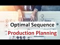 Production Planning Process: Optimal Sequence of batches (juice factory example)