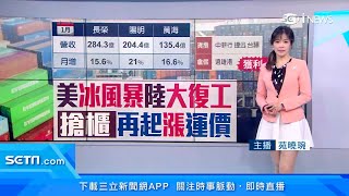 運價看漲！美國冰風暴+中國全面復工　「貨櫃輪」市場將現搶櫃潮｜貨運需求太強勁！缺工、缺櫃、塞港3大問題無解｜海運市場遇疫迎春燕　陽明海運1月營收首破200億｜財經新聞｜94要賺錢