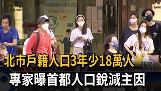 北市戶籍人口3年少18萬人　專家曝首都人口銳減主因－民視新聞