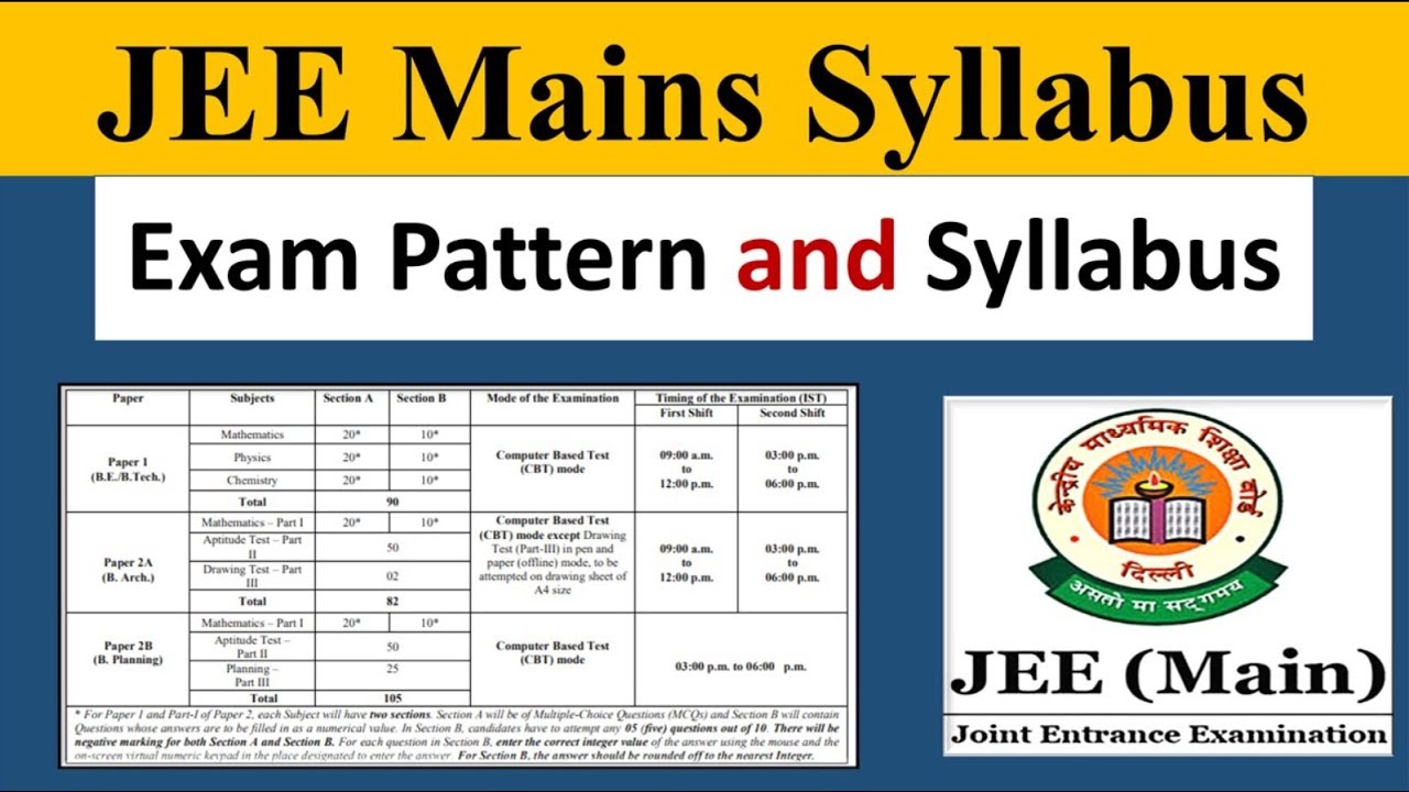 JEE New Syllabus 2024 | Deleted Syllabus Of JEE Mains 2024 | JEE ...