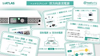 双方向直流電源biATLAS製品紹介ビデオ