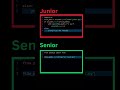 Pathlib in python | #pythontricks