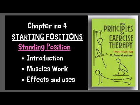 Standing Position Starting Position Kinesiology Chapter 4 Exercise