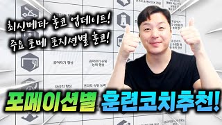 [훈련코치 추천]포메이션별 훈련코치 완벽정리!! 피파4 한승엽 FIFA ONLINE4