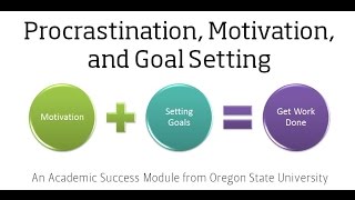 Procrastination, Motivation and Goal Setting