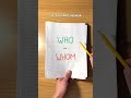 Difference between Who & Whom in English Language | Spoken English |