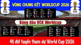 TIN BÓNG ĐÁ: XÁC ĐỊNH 48 ĐỘI TUYỂN THAM DỰ VÒNG CHUNG KẾT WORLDCUP 2026 NGÀY 2/4