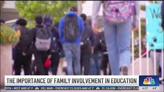 Importance of Family Involvement in Education