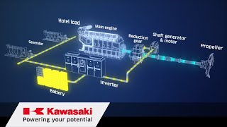 Kawasaki Electric and Hybrid Propulsion Systems for ships