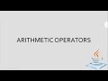 Lesson 10: Arithmetic Operators and Operator Precedence (Java)