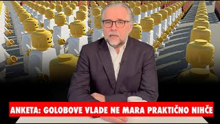 Direktno, 24. 2. 2025