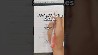 30 day 30 trading strategies DAY 1. #stockmarket #trading #financialeducation #tradingstrategy