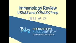 Immunology 11 of 17: Hypersensitivity Reactions (Part 1)
