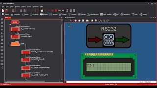 11- RS232 Serial Communication | Flowcode Beginners Tutorial