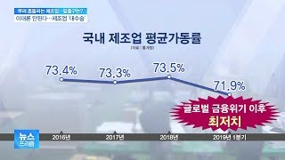 ‘제조업 르네상스’ 진짜 올까…정부 대책, 실효성은?