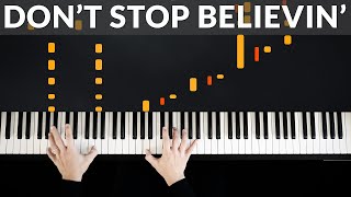 Don't Stop Believin' - Journey | Tutorial of my Piano Cover