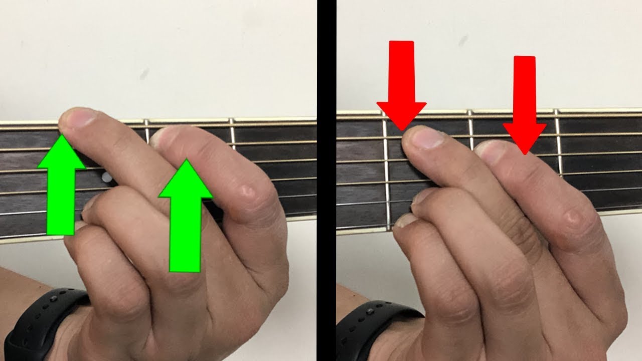 Tutorial Para Aprender A Tocar La Guitarra