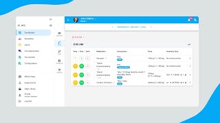 eMAR Overview