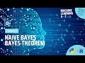Learn Machine Learning | Bayes Theorem