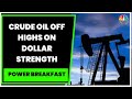 Crude Oil Off Highs On Dollar Strength, Gold Posts 2nd Weekly Decline | Power Breakfast | CNBC-TV18