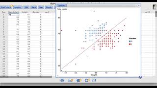 Ch. 4: Regression Example