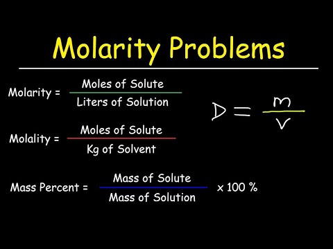 Molarity Molality Volume Mass Percent Mole Fraction Density Solution Molarity Molality Volume Mass Percent Mole Fraction Density Solution
