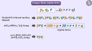 సంఖ్యల యొక్క విస్తరణ రూపం|Part 1/3|Numbers in general form|Telugu|Class 8