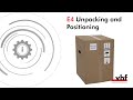 E4 – Unpacking and positioning