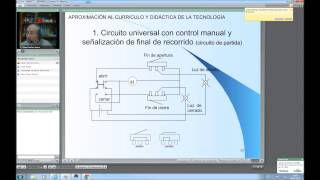 umh2646 2012-13 Lec008 Método Proyectos Tecnología Master