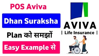 Aviva life dhan suraksha plan | pos aviva dhan suraksha policy | aviva life dhan suraksha plan