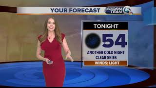 Friday Midmorning Forecast