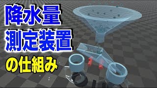 【物理エンジン】降水量ってどうやって測っているのか？その仕組みを可視化した