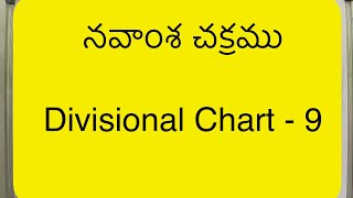 MRP Astrology - 76 #నవాంశ వర్గ చక్రము #Divisional Chart- 9 #D9 #Vedic Astrology #MRP Vedic Astro