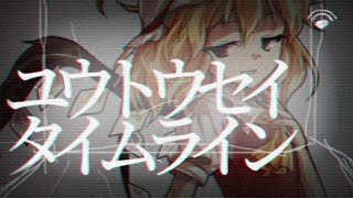 【東方PV】ユウトウセイタイムライン【キネマスター】