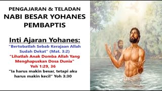 Teladan Yohanes Pembaptis, Nabi Besar yang Memuliakan Yesus