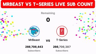 MrBeast PASSED T-Series | MrBeast vs T-Series
