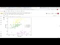 Iris Flower Species Classification using Decision Tree Classifier | Python |Data Science & Analytics