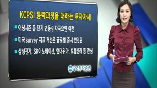 (여의도리포트)기간조정 구간의 지속