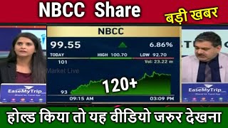 NBCC ka future kya hai,Buy or not ? nbcc share news today,nbcc share analysis,nbcc share target,