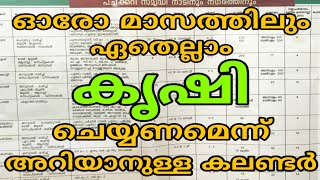 krishi calendar malayalam | Krishi arivukal malayalam | krishi tips for beginners | adukkalathottam