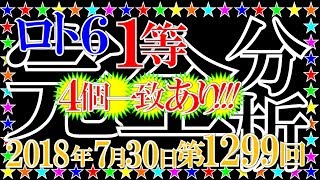 ロト６【第1299回】１等当せん数字を完全分析